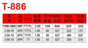 福建省邵武市正兴武夷轮胎有限公司