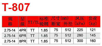 邵武市正兴武夷轮胎有限公司