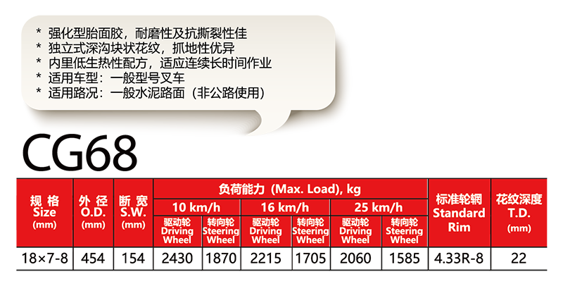 福建省邵武市正兴武夷轮胎有限公司