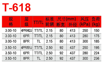 福建省邵武市正兴武夷轮胎有限公司