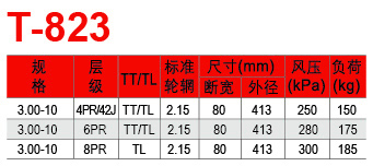 福建省邵武市正兴武夷轮胎有限公司