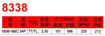 福建省邵武市正兴武夷轮胎有限公司