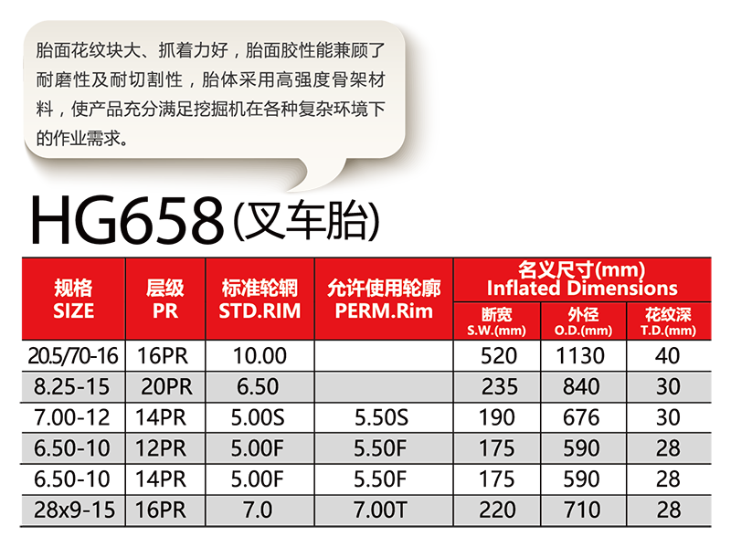 福建省邵武市正兴武夷轮胎有限公司